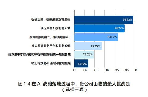 從AI投標到AI養雞，WPS 365要讓數字員工走進千行百業